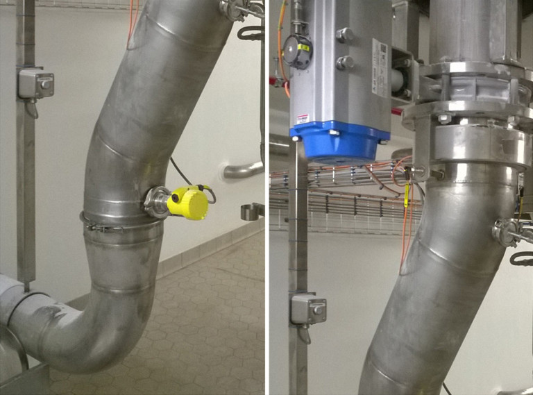 Swivel joint pipe systems HTT Industrial Systems